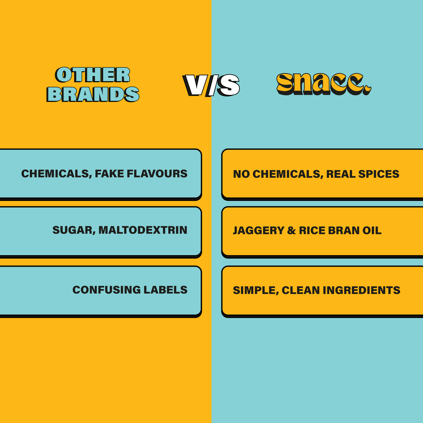 SNACC All-Flavours Makhana Pack