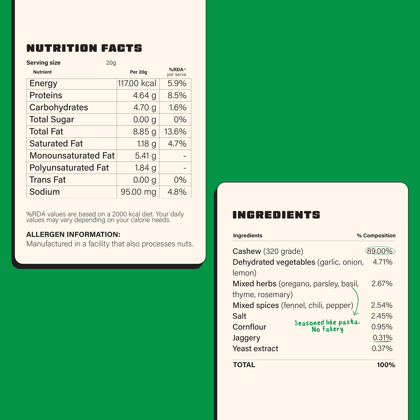 ROASTED CASHEWS - ITALIAN