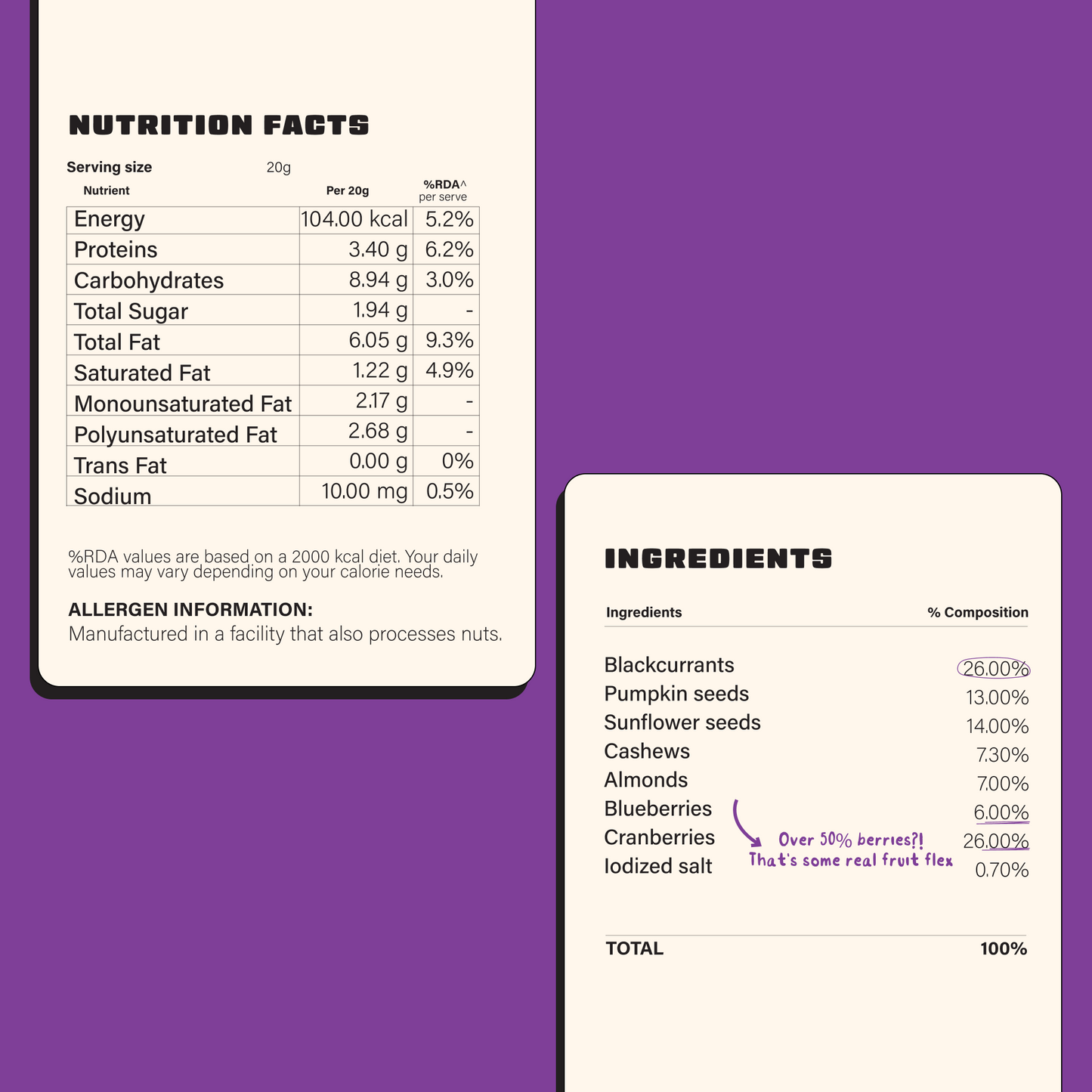 TRAIL MIX (BERRY SEED MIX)