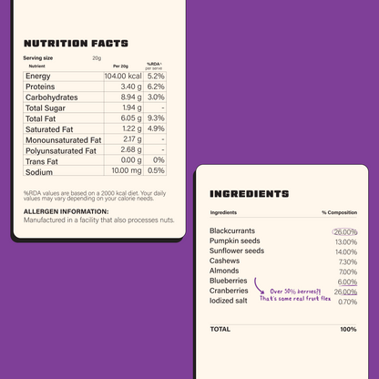 TRAIL MIX (BERRY SEED MIX)